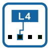 L4 Server Load Balancer