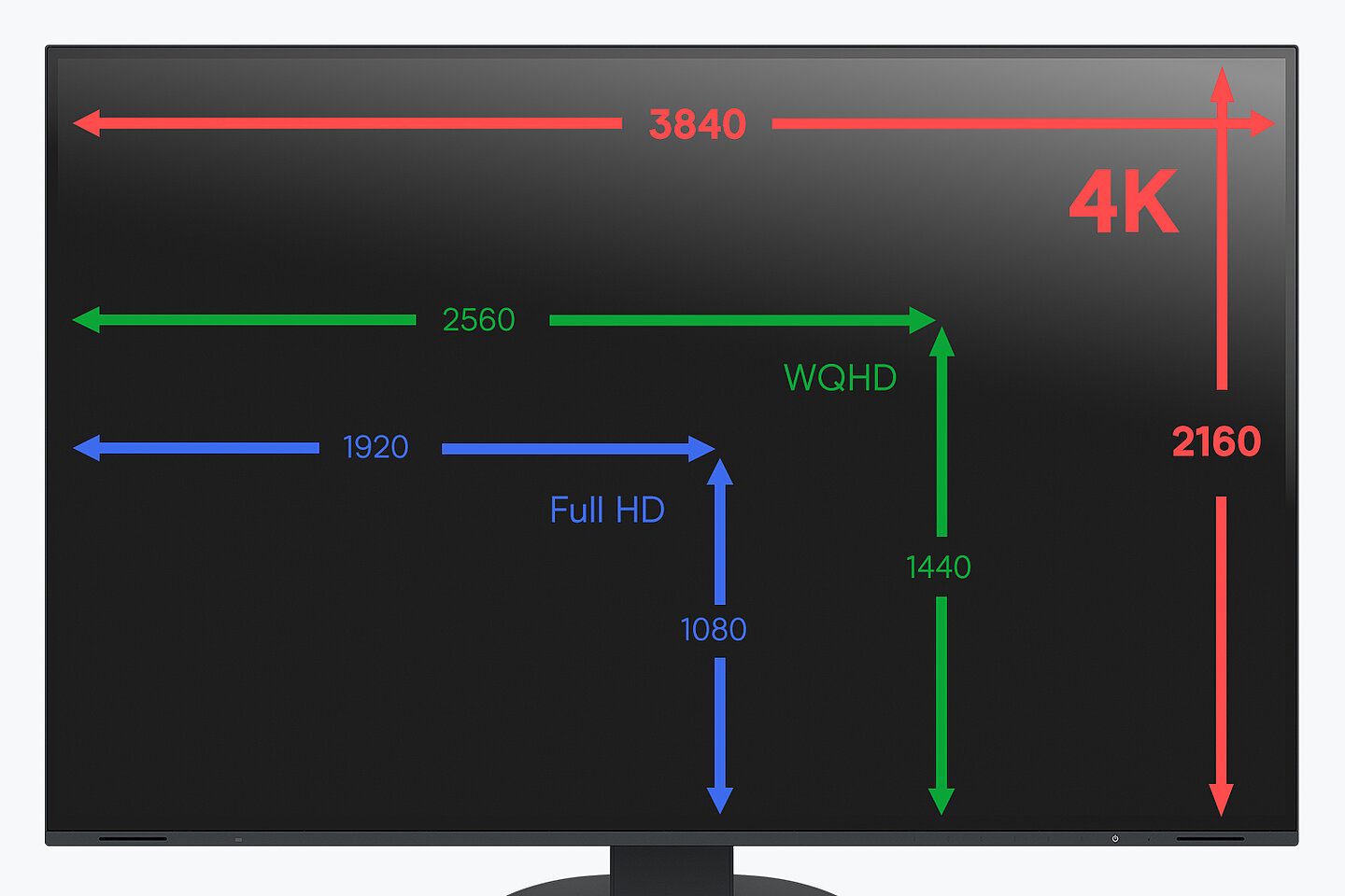 EV3240X FlexScan Img1
