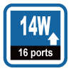 14w 16port