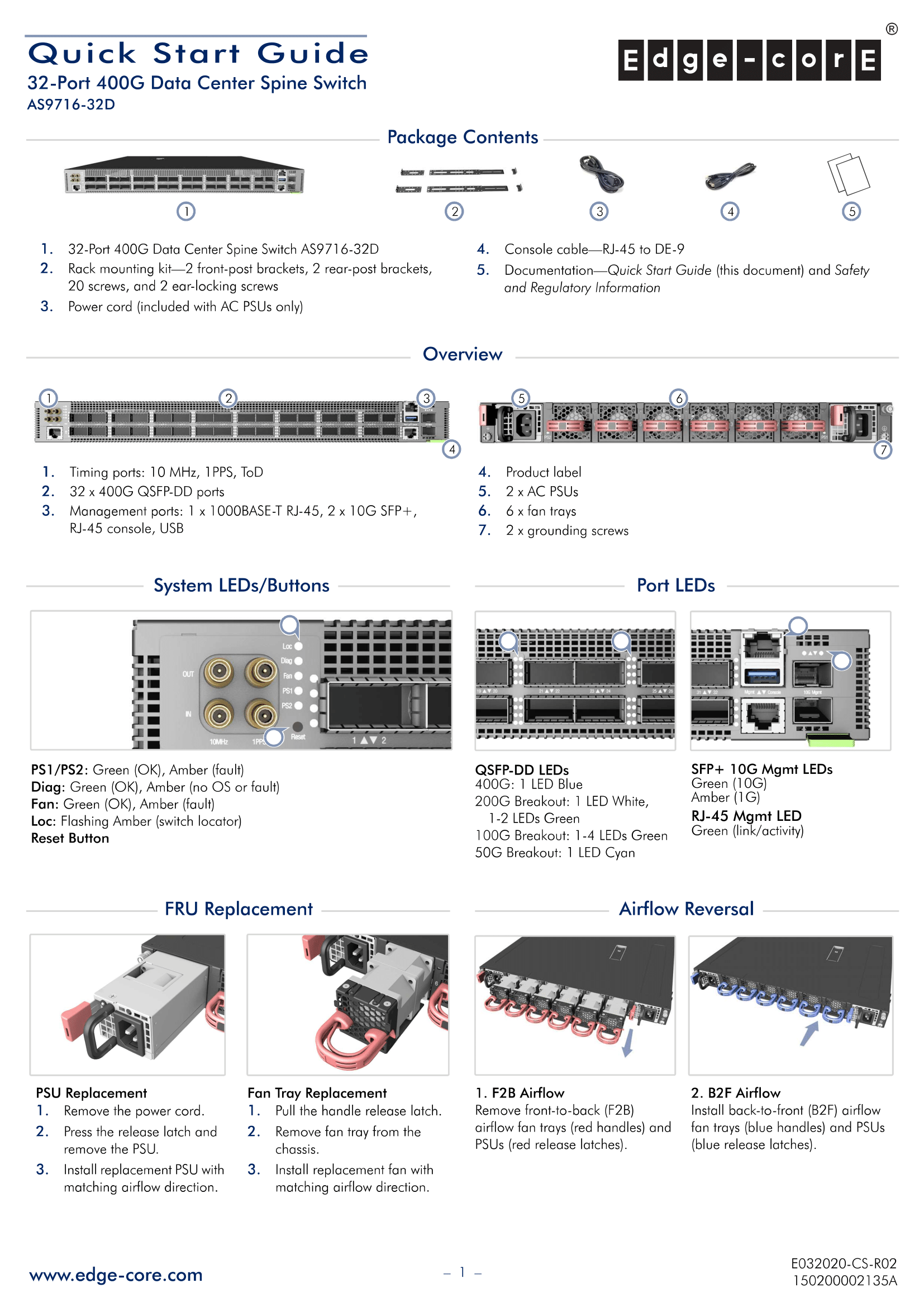 DCS510 Thumbnail QuickStartGuide 1