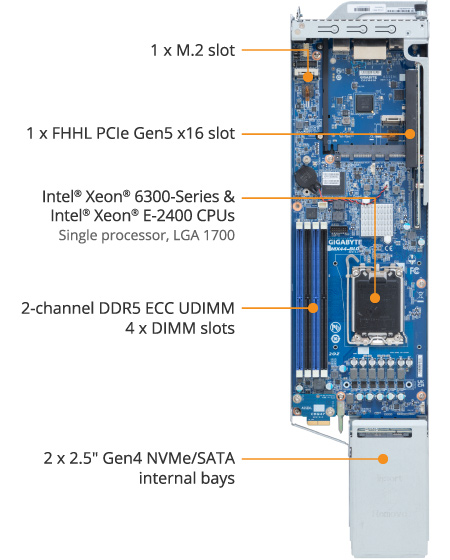 B343 C40 AAJ1 ProductOverview2